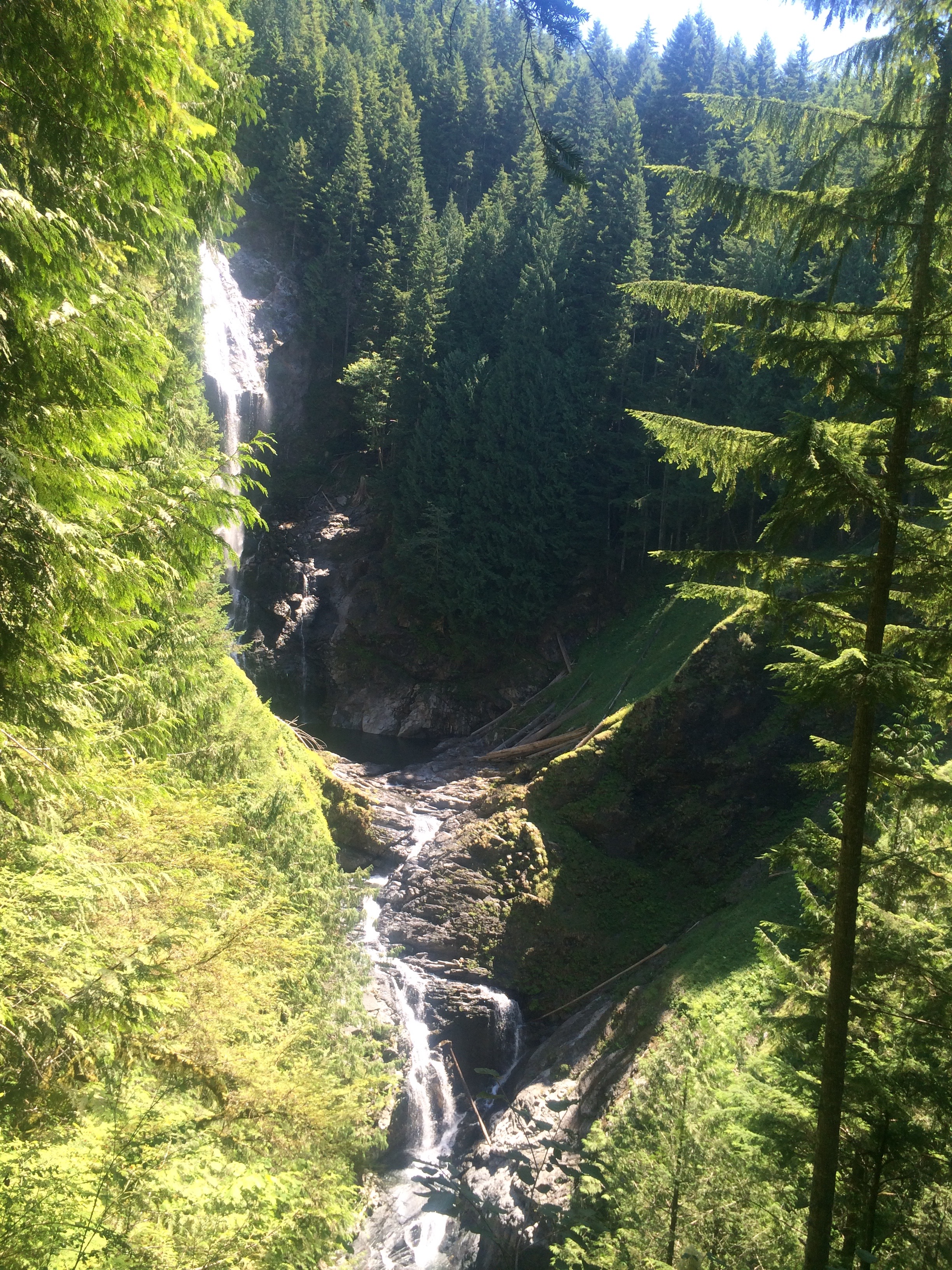 Best Hikes in the Cascades - Twin Falls