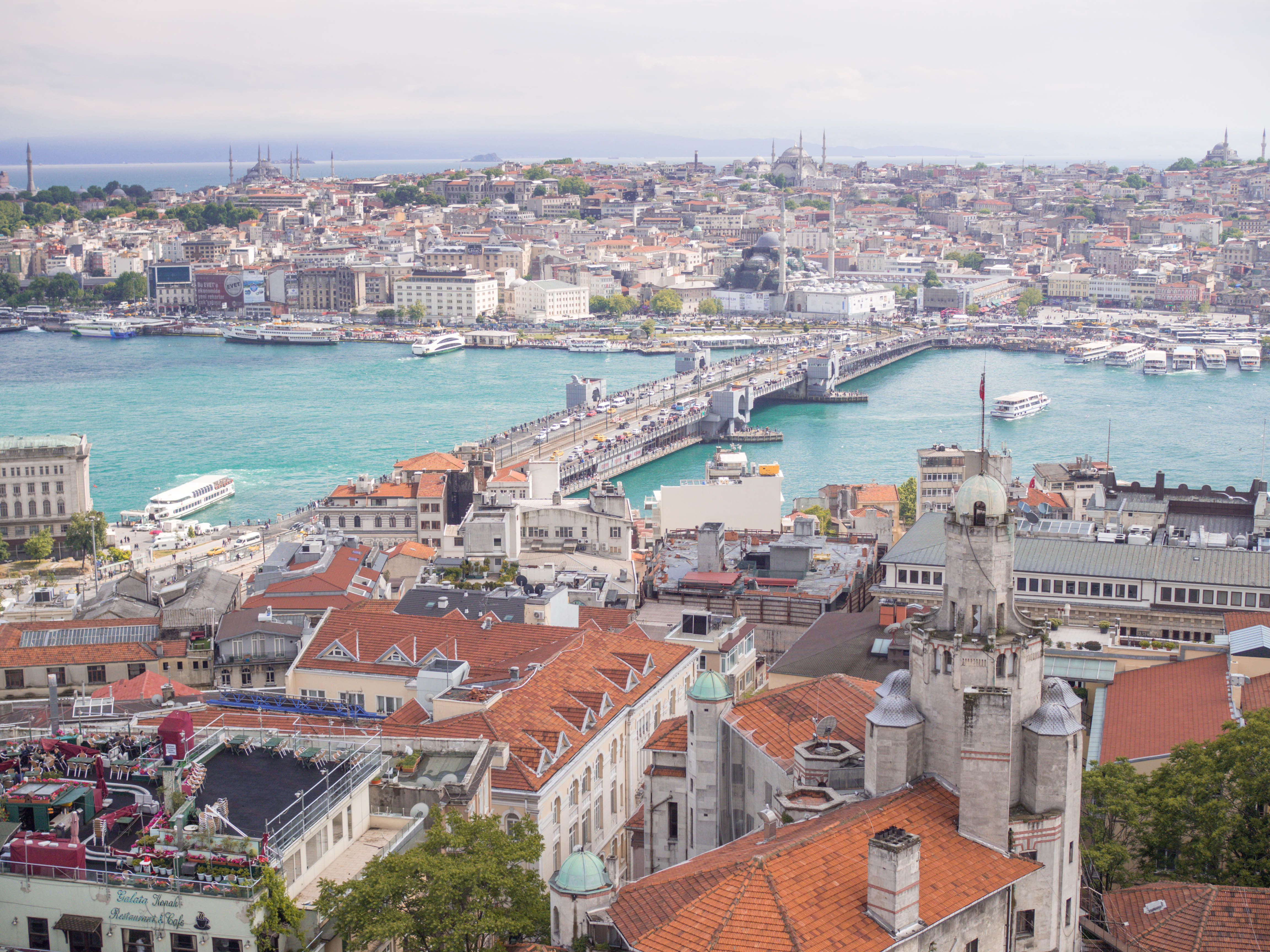 Travel Guide to Istanbul, Turkey
